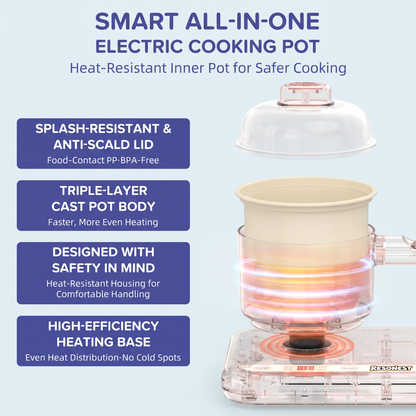 Resonest® Kid's Montessori Cooking Set